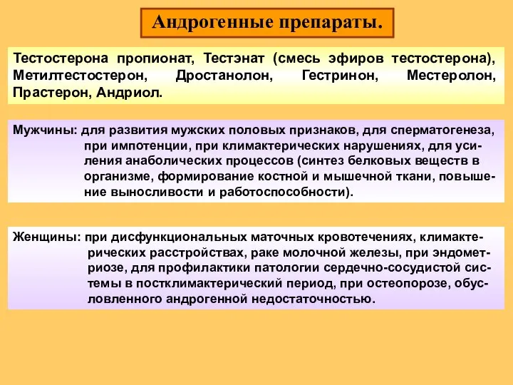 Андрогенные препараты. Тестостерона пропионат, Тестэнат (смесь эфиров тестостерона), Метилтестостерон, Дростанолон, Гестринон,