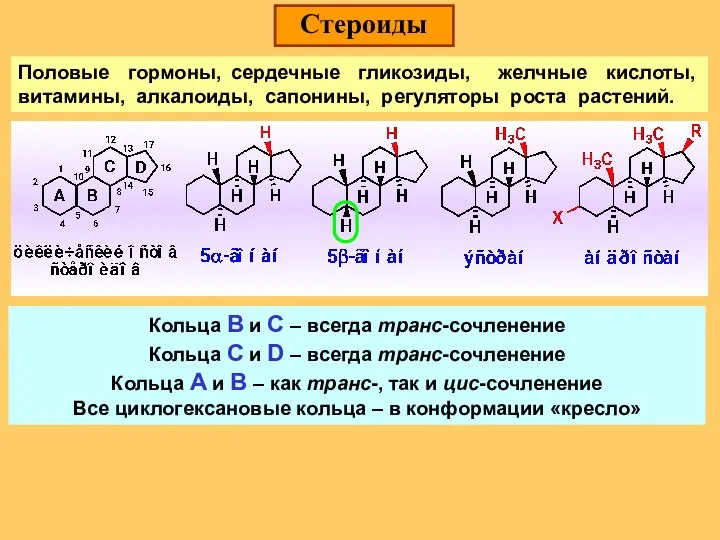 Половые гормоны, сердечные гликозиды, желчные кислоты, витамины, алкалоиды, сапонины, регуляторы роста