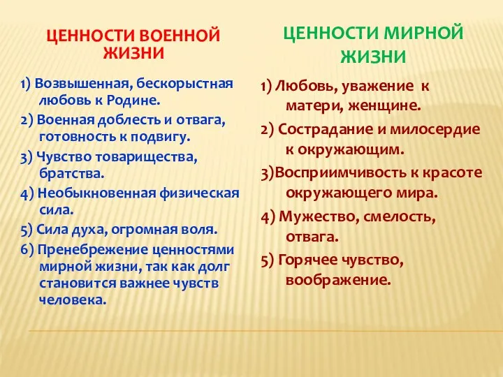 Ценности военной жизни Ценности мирной жизни 1) Возвышенная, бескорыстная любовь к