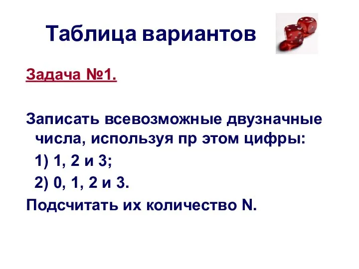 Таблица вариантов Задача №1. Записать всевозможные двузначные числа, используя пр этом