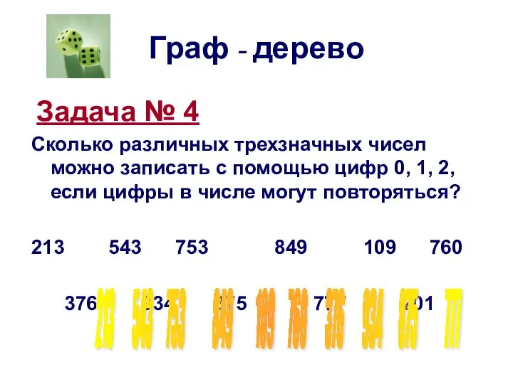 Граф - дерево Задача № 4 Сколько различных трехзначных чисел можно