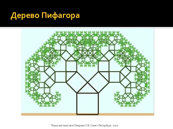 Дерево Пифагора "Язык математики"Лаврова Т.В. Санкт-Петербург. 2012