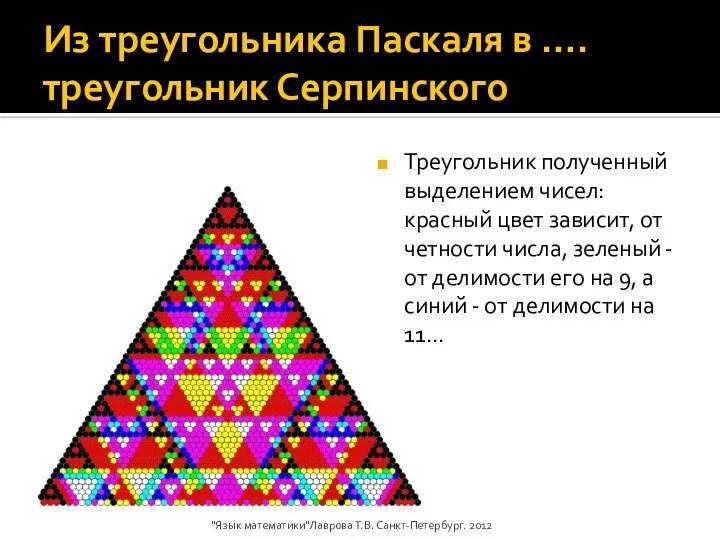 Из треугольника Паскаля в ….треугольник Серпинского Треугольник полученный выделением чисел: красный