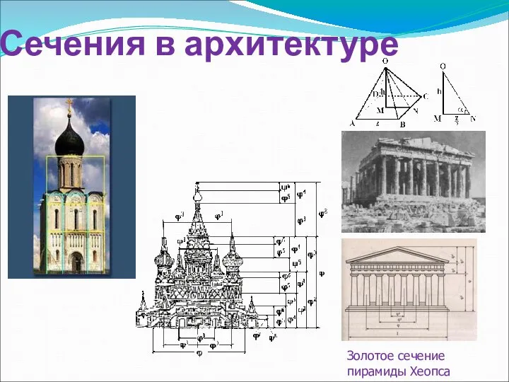 Сечения в архитектуре Золотое сечение пирамиды Хеопса