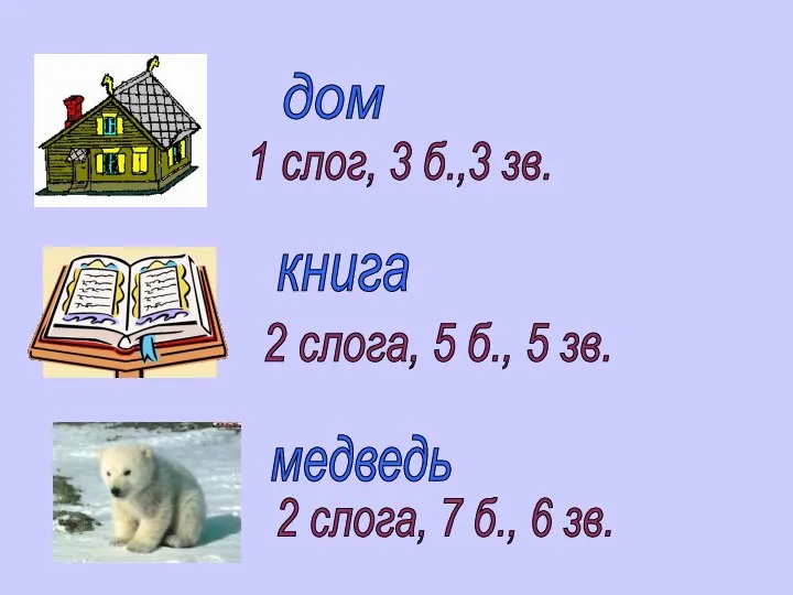 дом книга медведь 1 слог, 3 б.,3 зв. 2 слога, 5