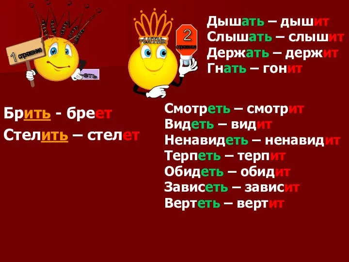 Брить - бреет Стелить – стелет Дышать – дышит Слышать –