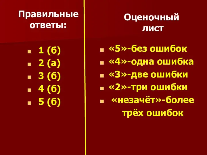 Правильные ответы: 1 (б) 2 (а) 3 (б) 4 (б) 5