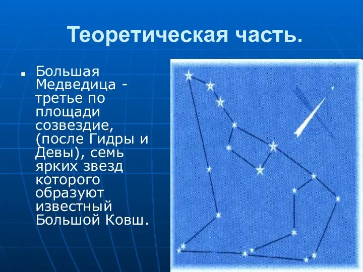 Теоретическая часть. Большая Медведица - третье по площади созвездие, (после Гидры