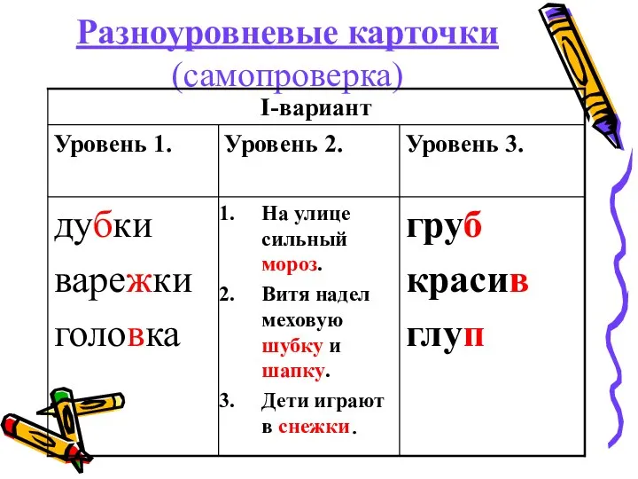 Разноуровневые карточки (самопроверка)