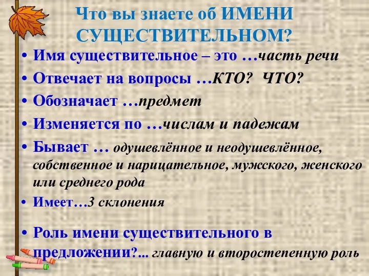 Что вы знаете об ИМЕНИ СУЩЕСТВИТЕЛЬНОМ? Имя существительное – это …часть