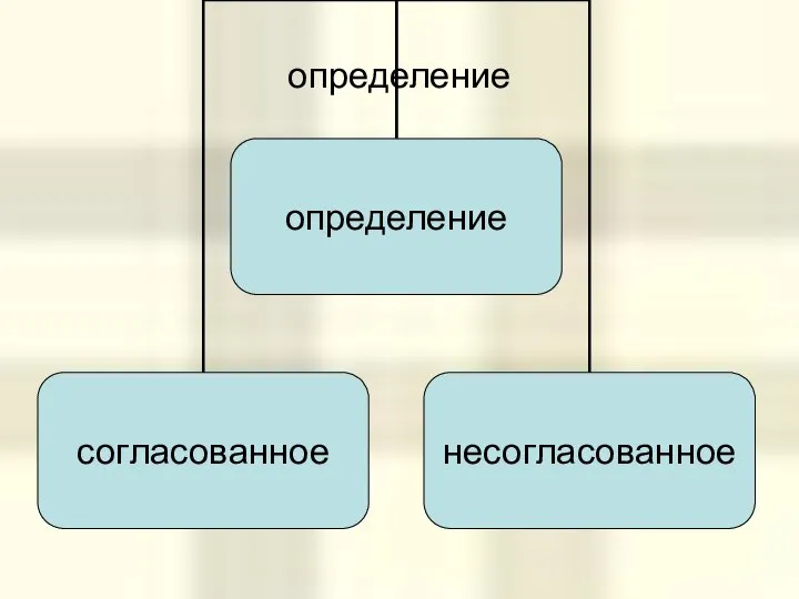 определение