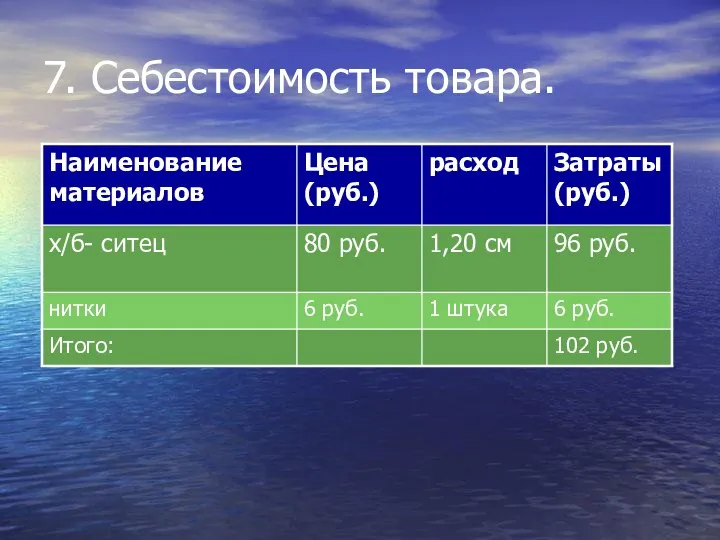 7. Себестоимость товара.