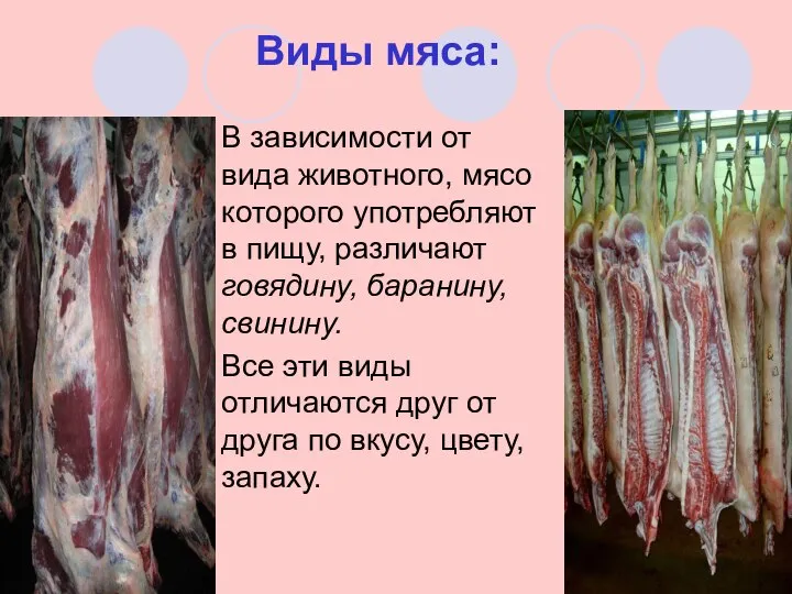 Виды мяса: В зависимости от вида животного, мясо которого употребляют в