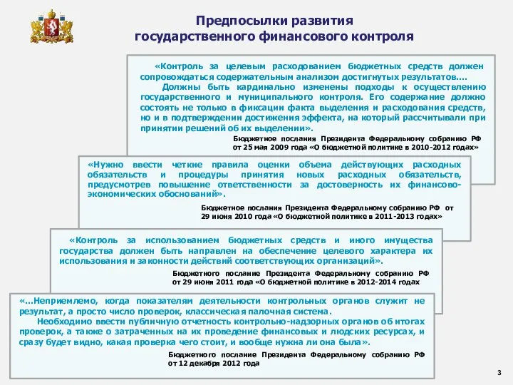 Предпосылки развития государственного финансового контроля «Контроль за целевым расходованием бюджетных средств