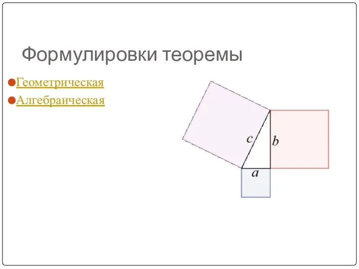 Формулировки теоремы Геометрическая Алгебраическая