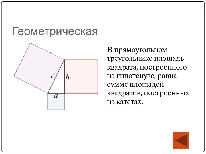 Геометрическая В прямоугольном треугольнике площадь квадрата, построенного на гипотенузе, равна сумме площадей квадратов, построенных на катетах.