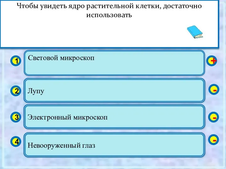 Световой микроскоп 1 2 3 4 Лупу Электронный микроскоп Невооруженный глаз