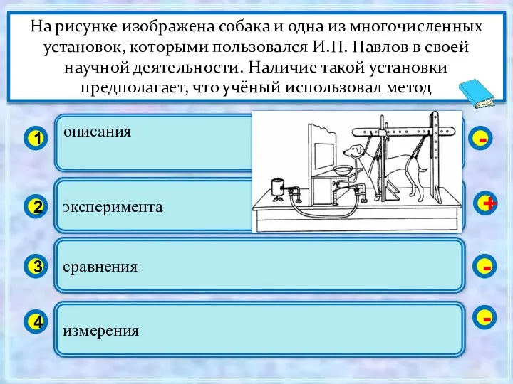 описания 1 2 3 4 эксперимента сравнения измерения - + -