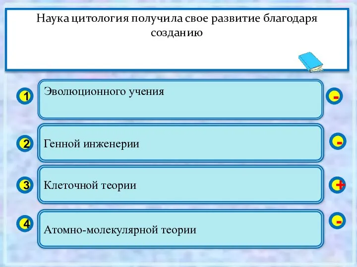 Эволюционного учения 1 2 3 4 Генной инженерии Клеточной теории Атомно-молекулярной