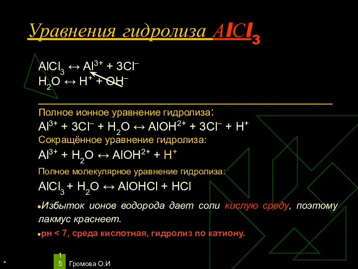 * Громова О.И Уравнения гидролиза АlСl3 АlСl3 ↔ Аl3+ + 3Сl–