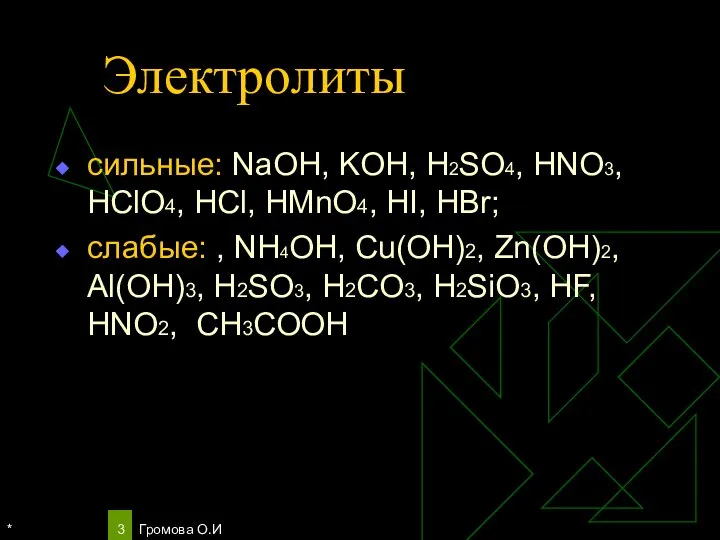 * Громова О.И Электролиты сильные: NaOH, KOH, H2SO4, HNO3, HClO4, HCl,