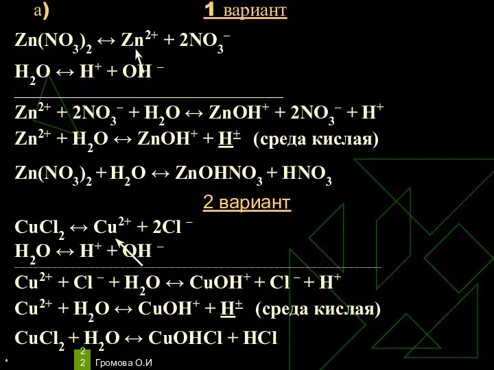* Громова О.И Zn(NO3)2 ↔ Zn2+ + 2NO3– Н2O ↔ Н+
