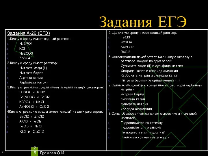 * Громова О.И Задания ЕГЭ