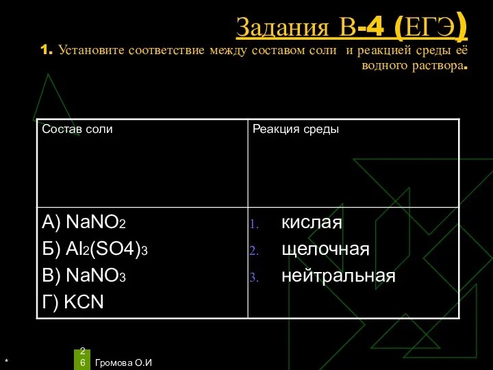 * Громова О.И Задания В-4 (ЕГЭ) 1. Установите соответствие между составом