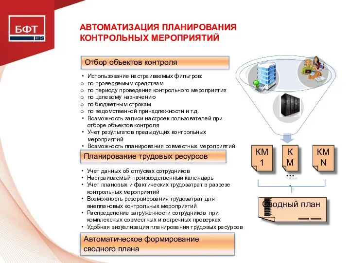 АВТОМАТИЗАЦИЯ ПЛАНИРОВАНИЯ КОНТРОЛЬНЫХ МЕРОПРИЯТИЙ Отбор объектов контроля Использование настраиваемых фильтров: по