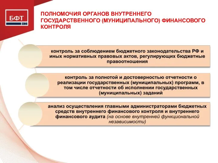 ПОЛНОМОЧИЯ ОРГАНОВ ВНУТРЕННЕГО ГОСУДАРСТВЕННОГО (МУНИЦИПАЛЬНОГО) ФИНАНСОВОГО КОНТРОЛЯ