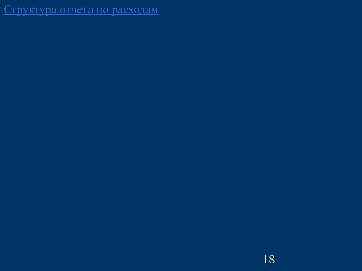 Структура отчета по расходам
