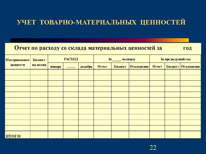 УЧЕТ ТОВАРНО-МАТЕРИАЛЬНЫХ ЦЕННОСТЕЙ