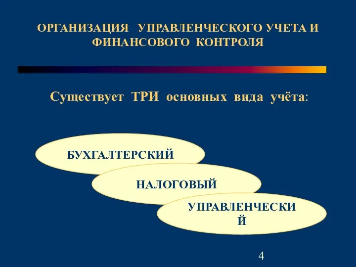 Существует ТРИ основных вида учёта: БУХГАЛТЕРСКИЙ НАЛОГОВЫЙ УПРАВЛЕНЧЕСКИЙ ОРГАНИЗАЦИЯ УПРАВЛЕНЧЕСКОГО УЧЕТА И ФИНАНСОВОГО КОНТРОЛЯ