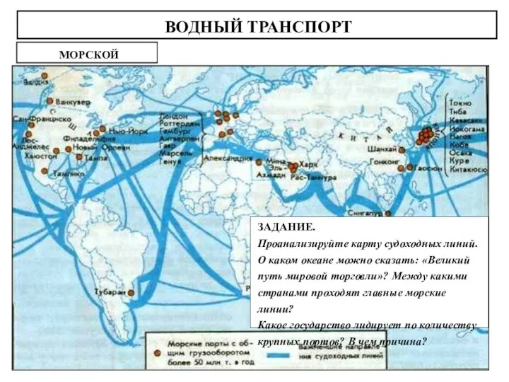 ВОДНЫЙ ТРАНСПОРТ МОРСКОЙ ЗАДАНИЕ. Проанализируйте карту судоходных линий. О каком океане