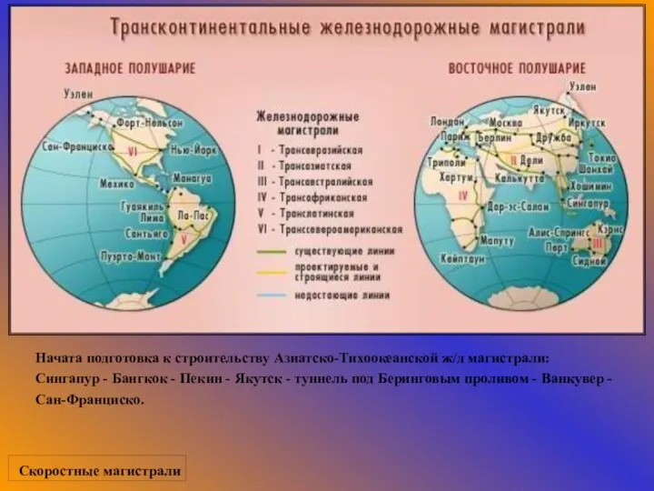 Скоростные магистрали Начата подготовка к строительству Азиатско-Тихоокеанской ж/д магистрали: Сингапур -