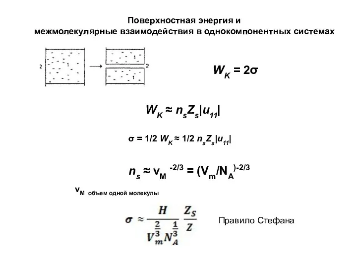 Поверхностная энергия и межмолекулярные взаимодействия в однокомпонентных системах WK = 2σ