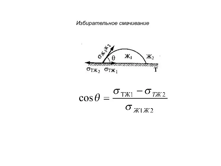 Избирательное смачивание