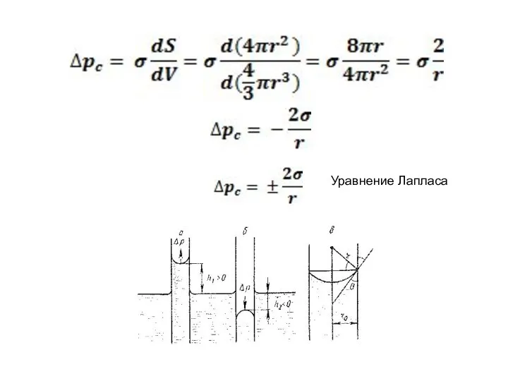 Уравнение Лапласа