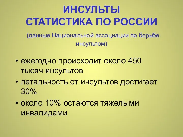 ИНСУЛЬТЫ СТАТИСТИКА ПО РОССИИ (данные Национальной ассоциации по борьбе инсультом) ежегодно