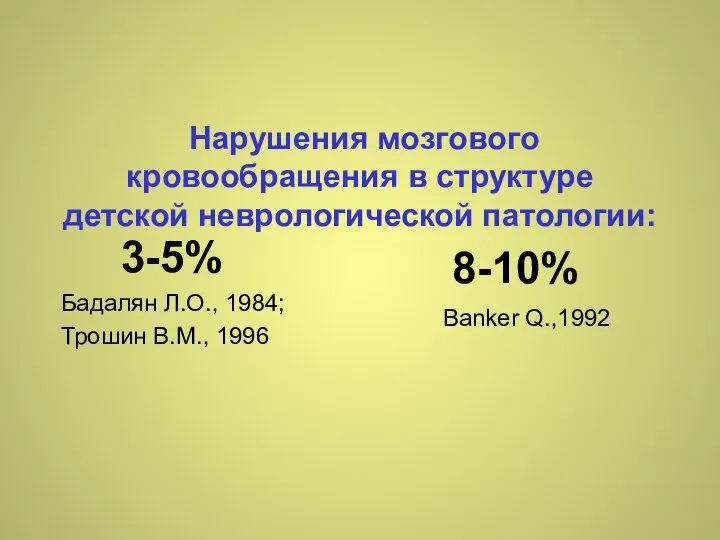 Нарушения мозгового кровообращения в структуре детской неврологической патологии: 3-5% Бадалян Л.О.,