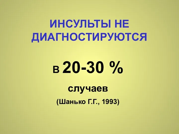 ИНСУЛЬТЫ НЕ ДИАГНОСТИРУЮТСЯ В 20-30 % случаев (Шанько Г.Г., 1993)