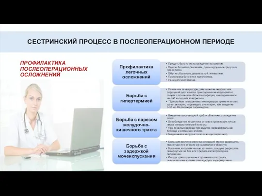 СЕСТРИНСКИЙ ПРОЦЕСС В ПОСЛЕОПЕРАЦИОННОМ ПЕРИОДЕ ПРОФИЛАКТИКА ПОСЛЕОПЕРАЦИОННЫХ ОСЛОЖНЕНИЙ