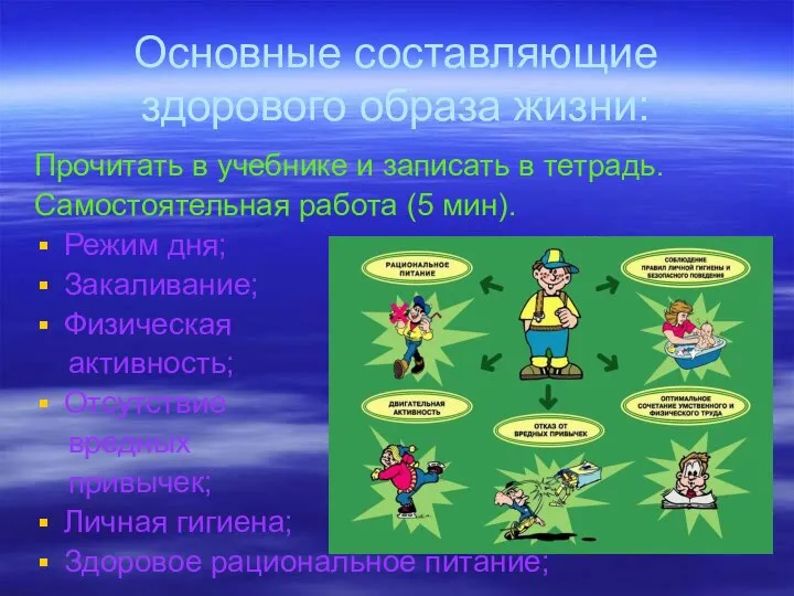 Основные составляющие здорового образа жизни: Прочитать в учебнике и записать в