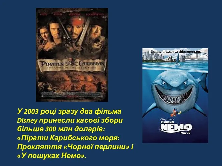 У 2003 році зразу два фільма Disney принесли касові збори більше