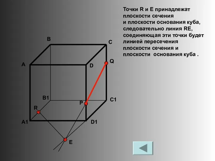 Точки R и E принадлежат плоскости сечения и плоскости основания куба,