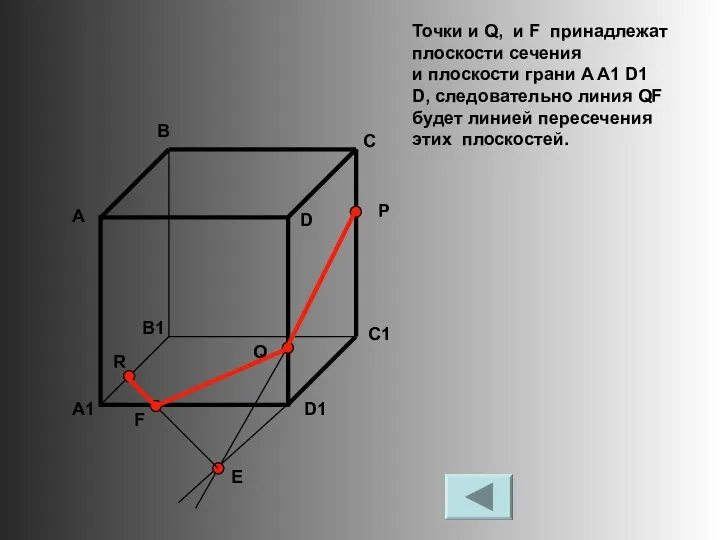 Точки и Q, и F принадлежат плоскости сечения и плоскости грани