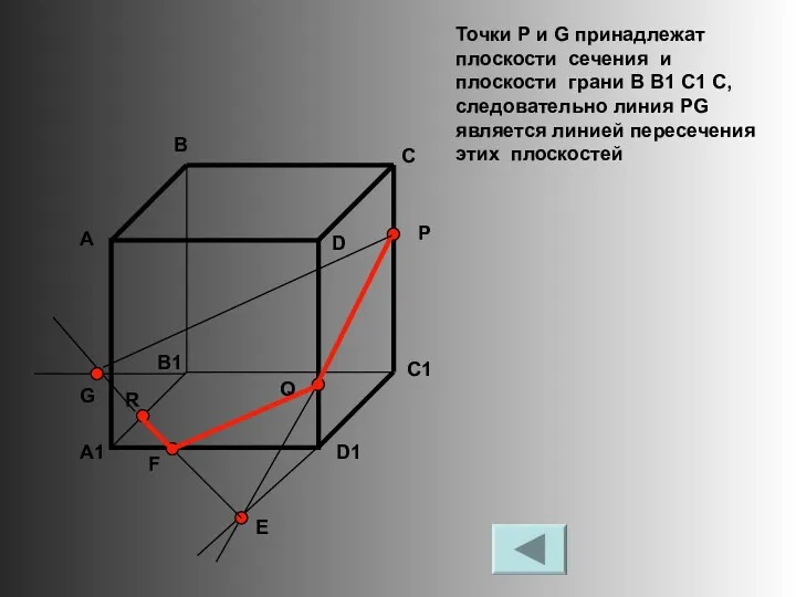 Точки P и G принадлежат плоскости сечения и плоскости грани B