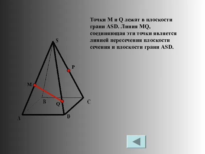 M P Q Точки M и Q лежат в плоскости грани