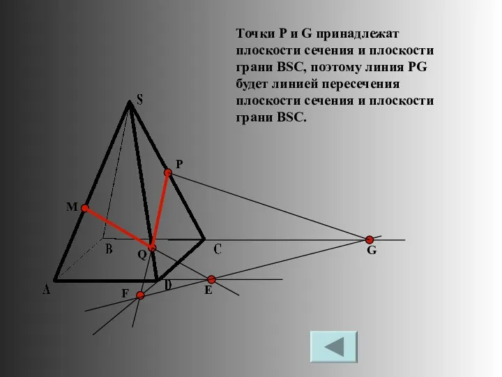 M P Q Е F G Точки P и G принадлежат