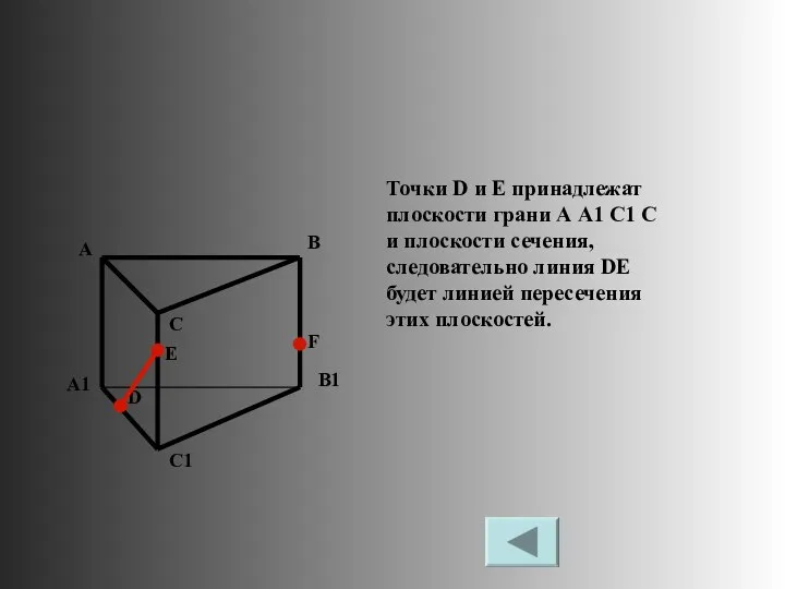 Точки D и E принадлежат плоскости грани А А1 С1 С
